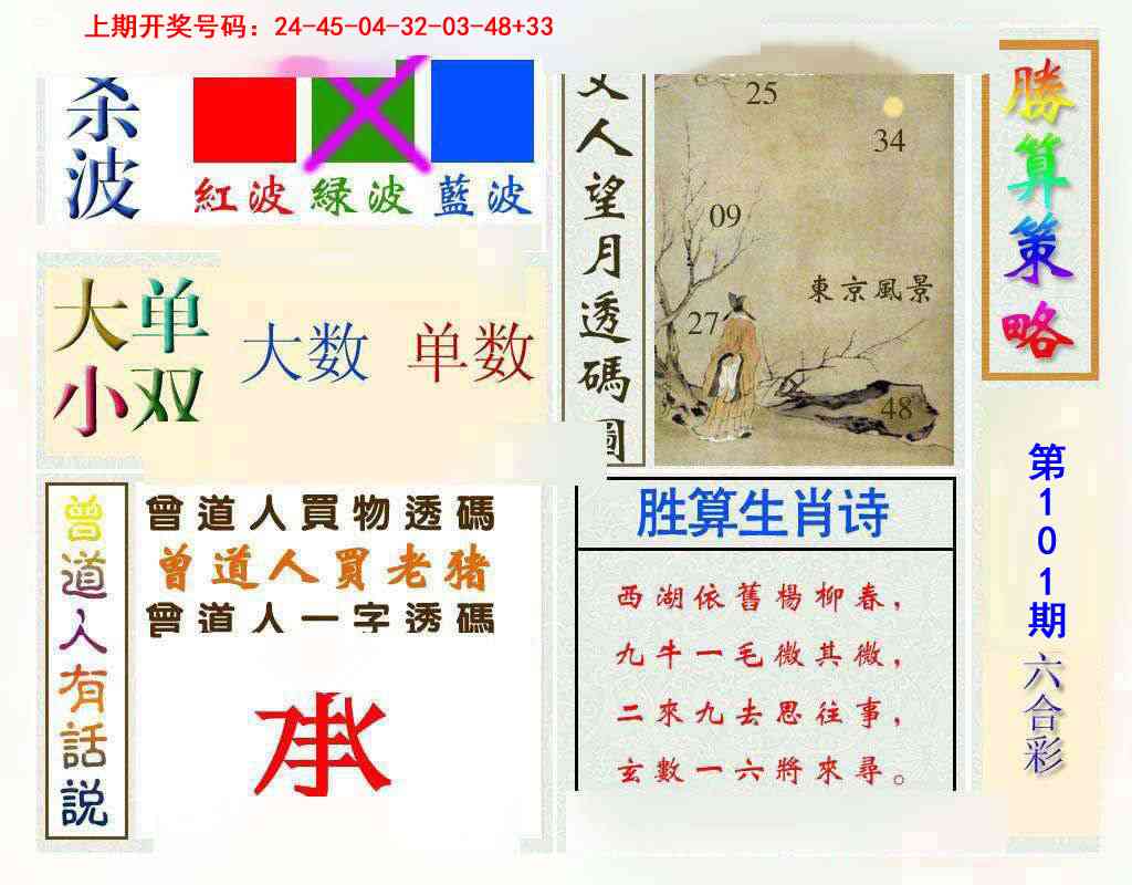 101期胜算策略[图]